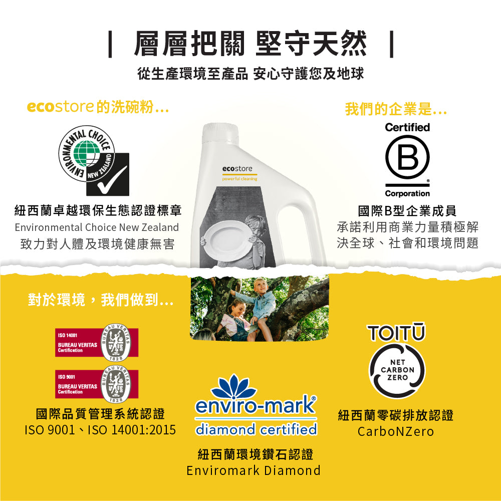 【cara佈置中團購】ecostore_洗碗機專用環保洗碗粉-經典檸檬-2KG