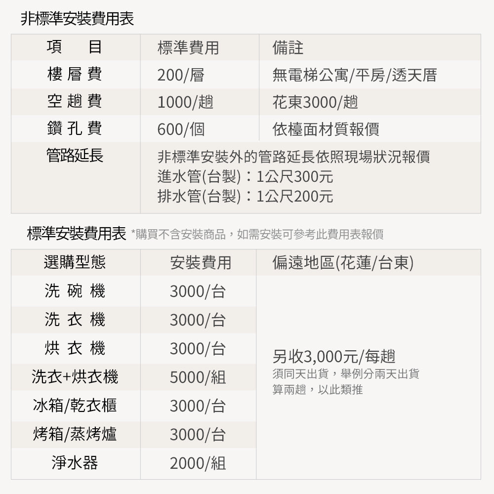 【ASKO雅士高】13人份洗碗機DFS233IB.S.TW/1(獨立型/不鏽鋼/含安裝)