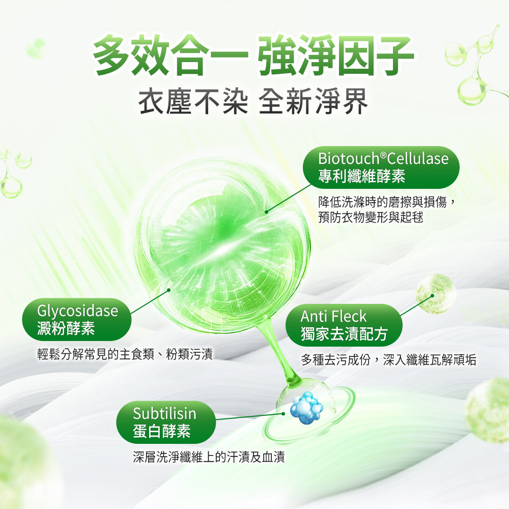 Dalli-全效超濃縮洗衣精-1.8L-補充包