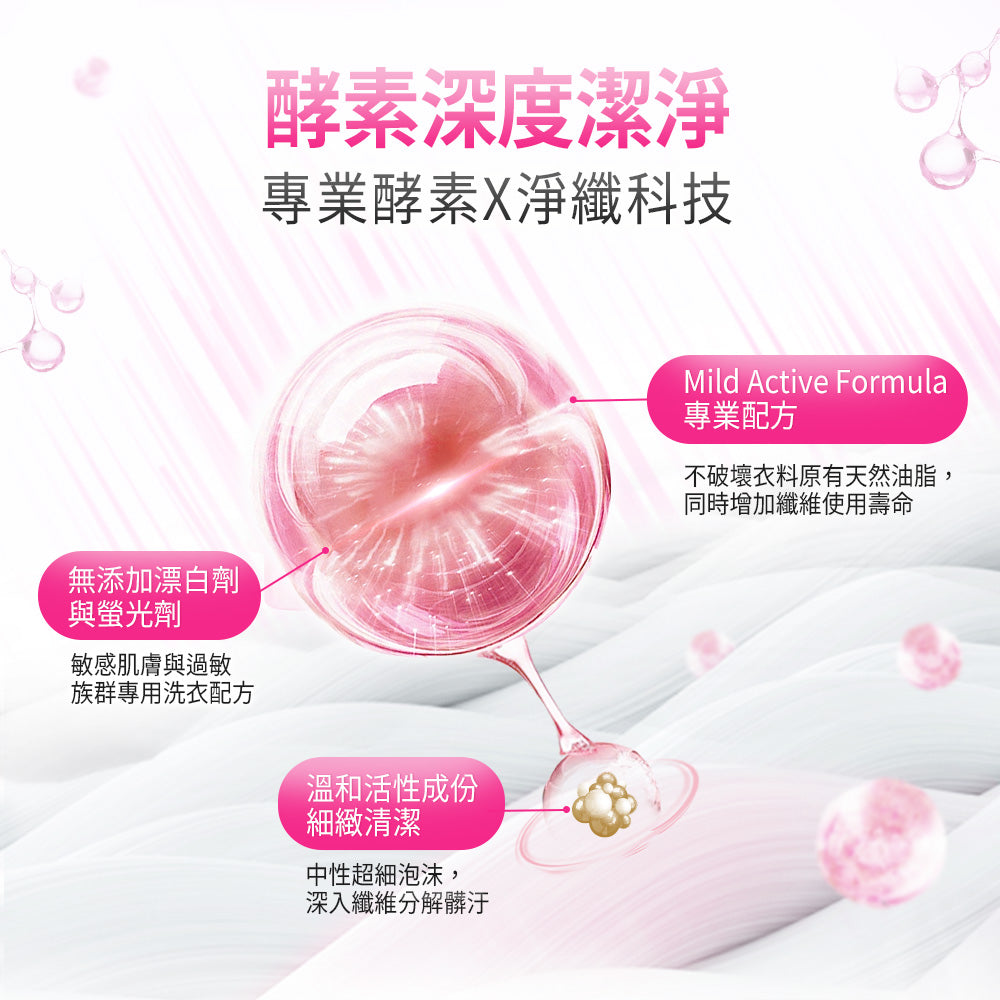 Dalli-毛料絲絨超濃縮洗衣精-1.1L