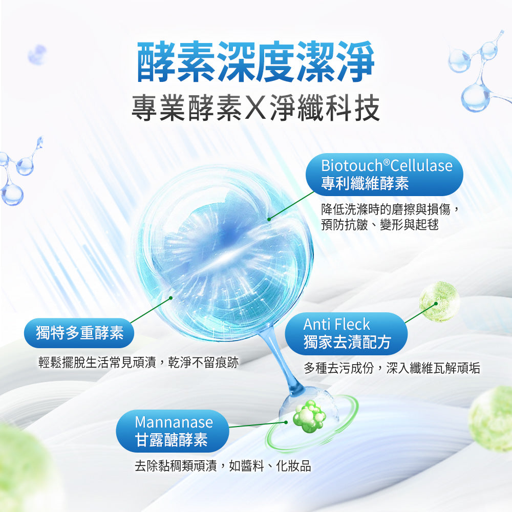 Dalli-強效去污旋風洗衣膠囊-24球-補充包