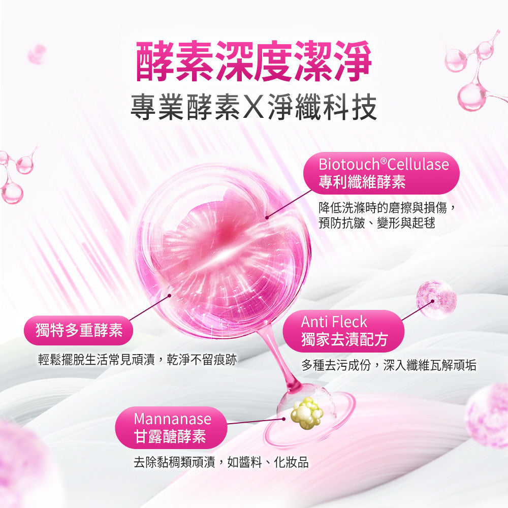 Dalli-護色去污旋風洗衣膠囊-24球-補充包