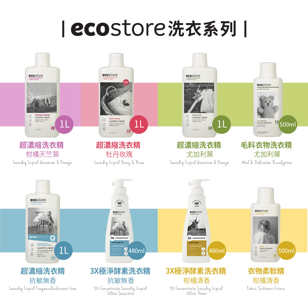 【餅泥球團購】ecostore-超濃縮環保洗衣精-1L-抗敏無香*6入+贈含氟美白牙膏90g
