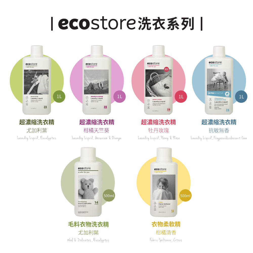 【ecostore宜可誠】3X極淨酵素洗衣精-抗敏無香-480ML