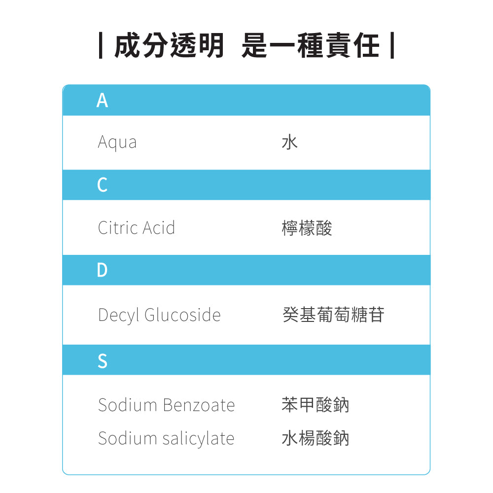 【ecostore宜可誠】環保玻璃清潔噴霧-純淨無香-500ML