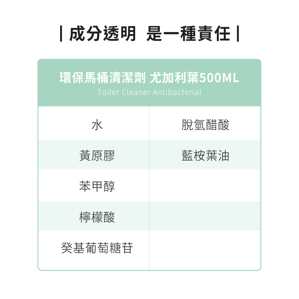 【桑原夫婦團購】居家清潔組-地板萬用清潔劑-尤加利葉500ml+馬桶清潔劑-尤加利葉500ml+多用途清潔噴霧-抗敏無香500ML+廚房清潔噴霧-甜橙百里香500ML