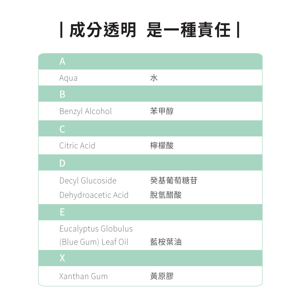 【ecostore宜可誠】環保馬桶清潔劑-尤加利葉-500ML