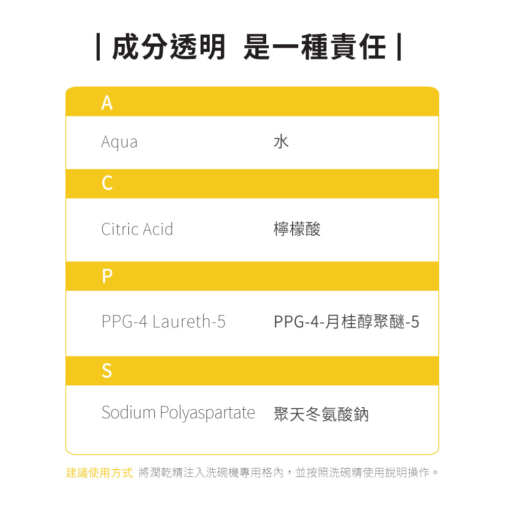 【ecostore宜可誠】洗碗機專用環保潤乾精-經典檸檬-200ML