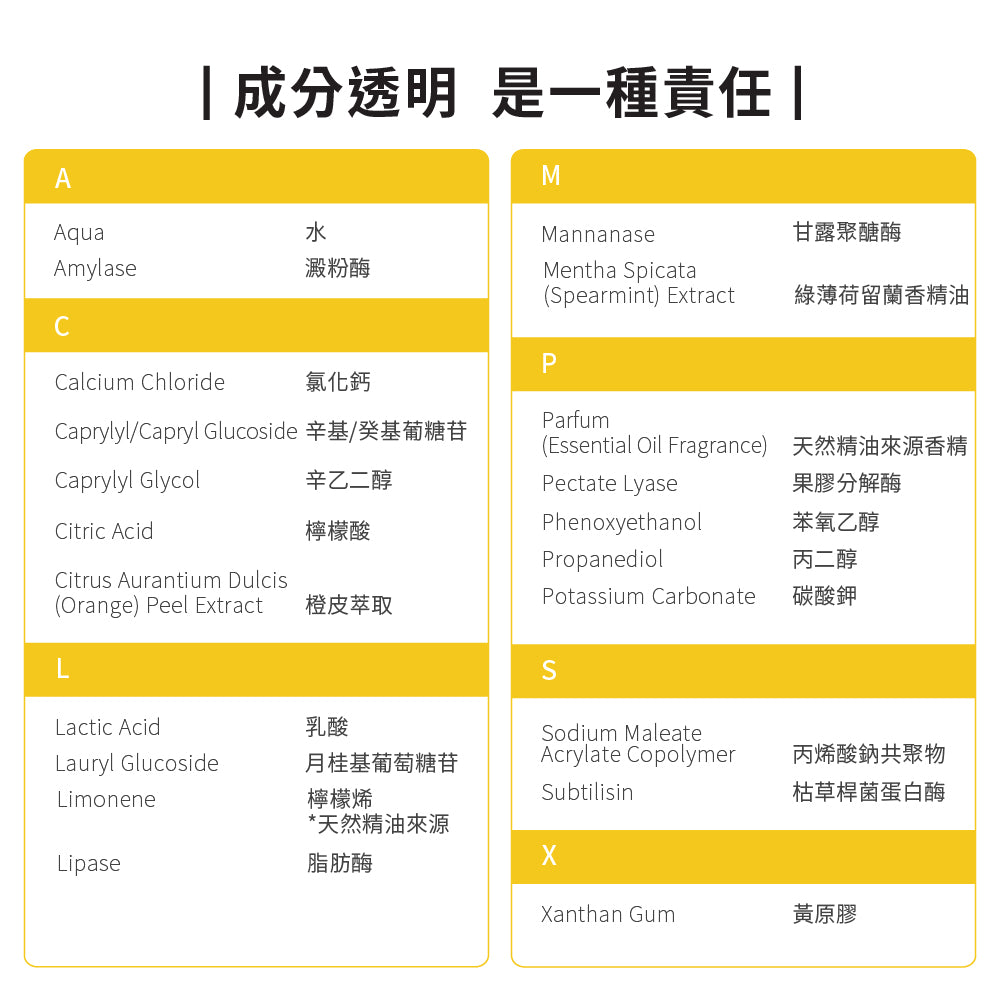 【ecostore宜可誠】3X極淨酵素洗衣精-柑橘清香-480ML