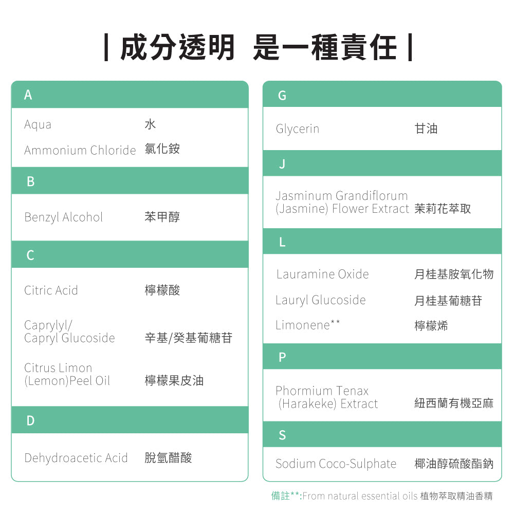 【ecostore宜可誠】環保洗碗精-500ML-茉莉亞麻