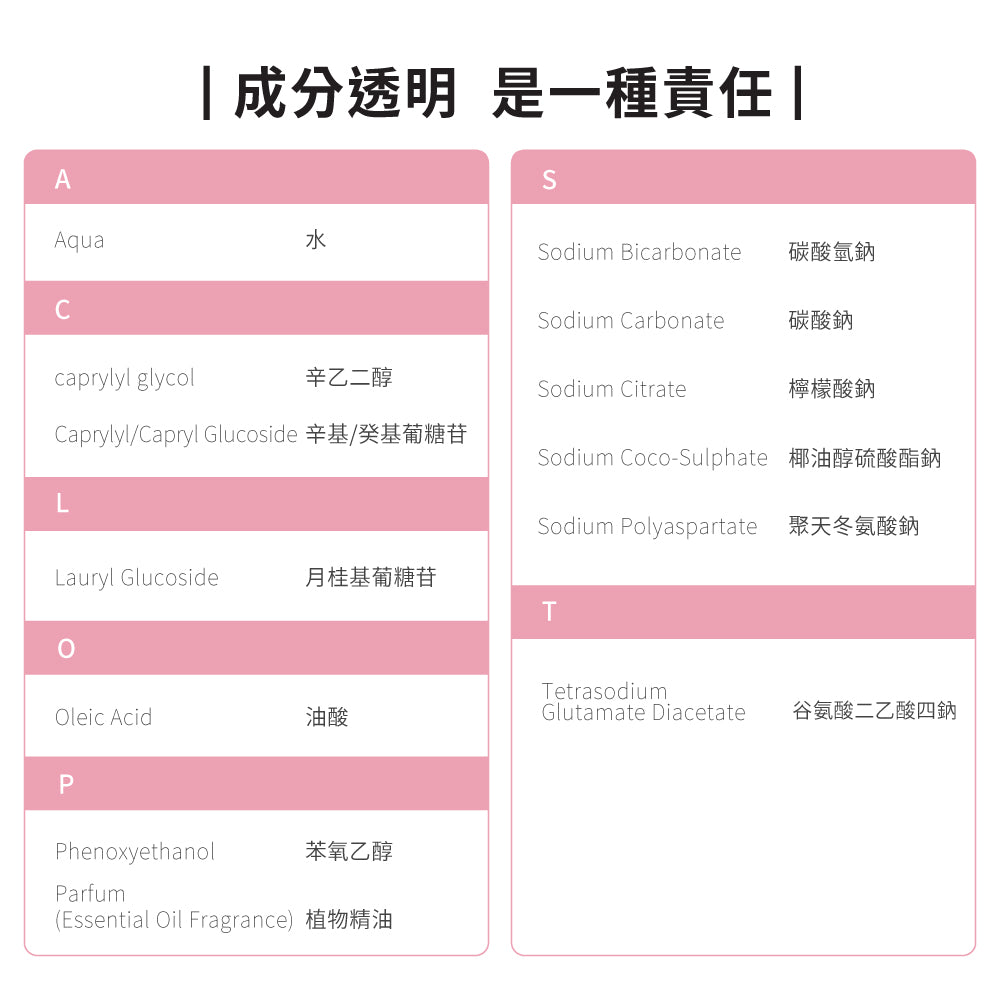 【ecostore宜可誠】超濃縮環保洗衣精-牡丹玫瑰-1L