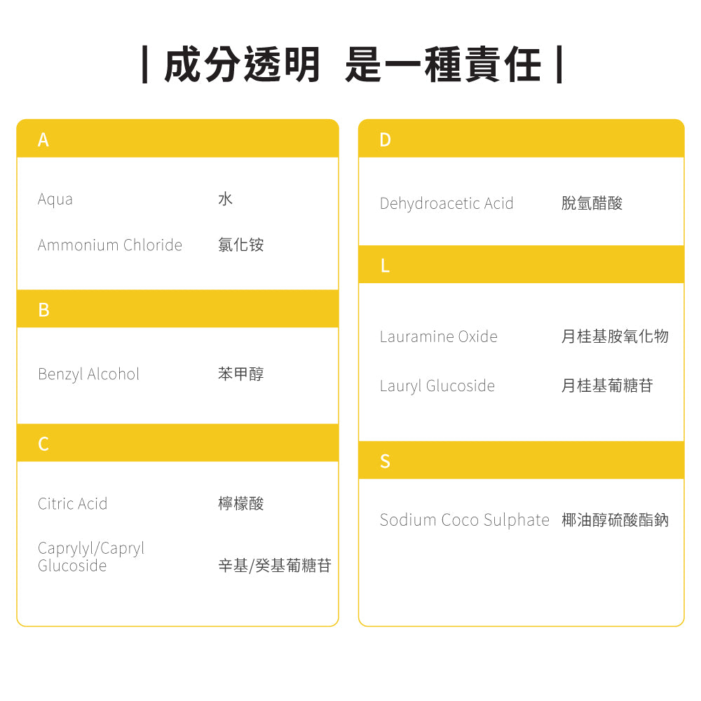 【ecostore宜可誠】環保洗碗精-500ML-經典檸檬