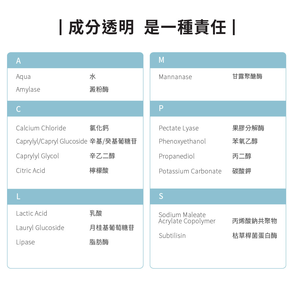 【ecostore宜可誠】3X極淨酵素洗衣精-抗敏無香-480ML
