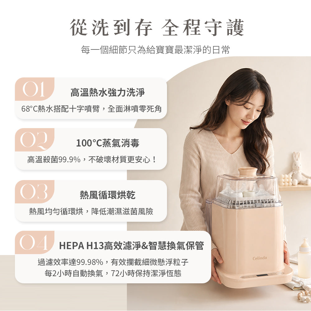 【Mr&Ms生活家居團購】Celinda賽寧小淨寶奶瓶清洗機2代 粉杏色205