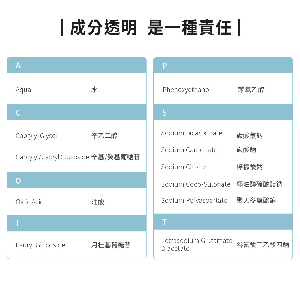 【ecostore宜可誠】環保洗碗精-500ML-抗敏無香