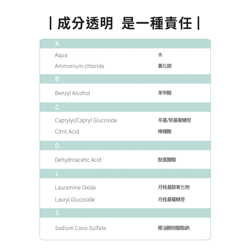 【ecostore宜可誠】純淨寶寶奶瓶&蔬果洗潔精-425ML