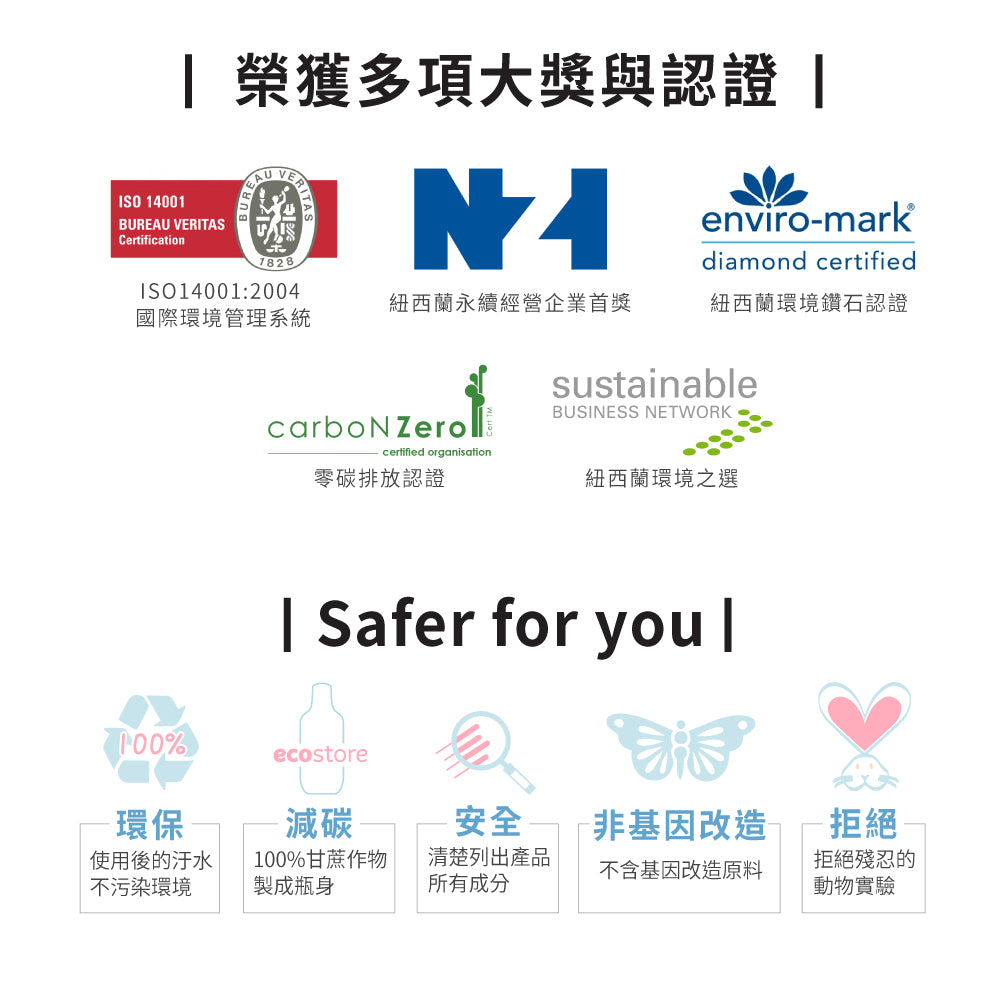 【ecostore宜可誠】環保浴廁清潔噴霧-柑橘清香-500ML