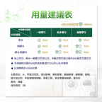Dalli-全效超濃縮洗衣精-1.8L-補充包