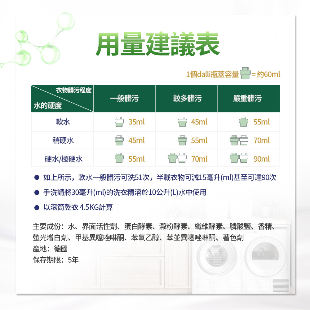 Dalli-全效超濃縮洗衣精-1.8L-補充包