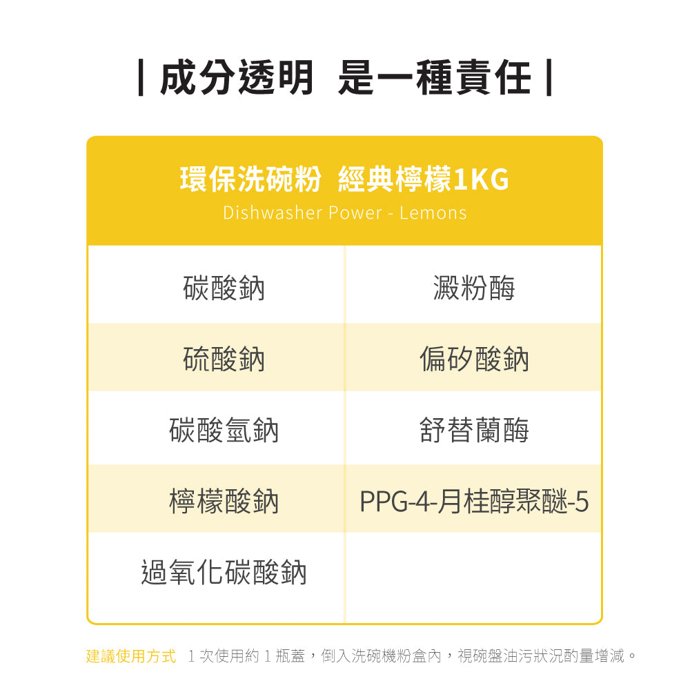 ecostore-洗碗機奶瓶機專用環保洗碗粉-1kg-經典檸檬