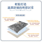 【Comfort+舒適家】亮澤雪尼爾記憶綿長毛地墊-綠色/藍色/酒紅/亞麻