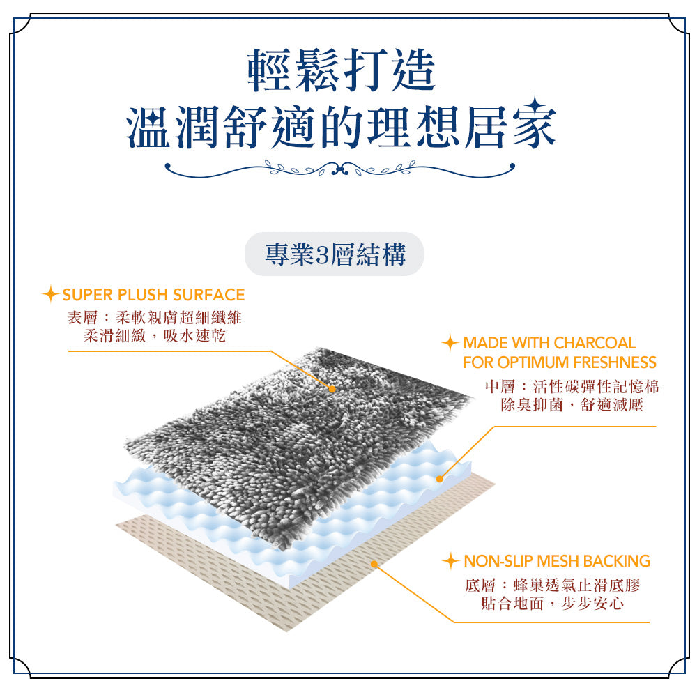 【Comfort+舒適家】亮澤雪尼爾記憶綿長毛地墊-綠色/藍色/酒紅/亞麻
