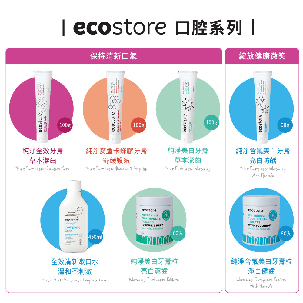 【YUKA團購】ecostore-純淨牙膏-100g-全效