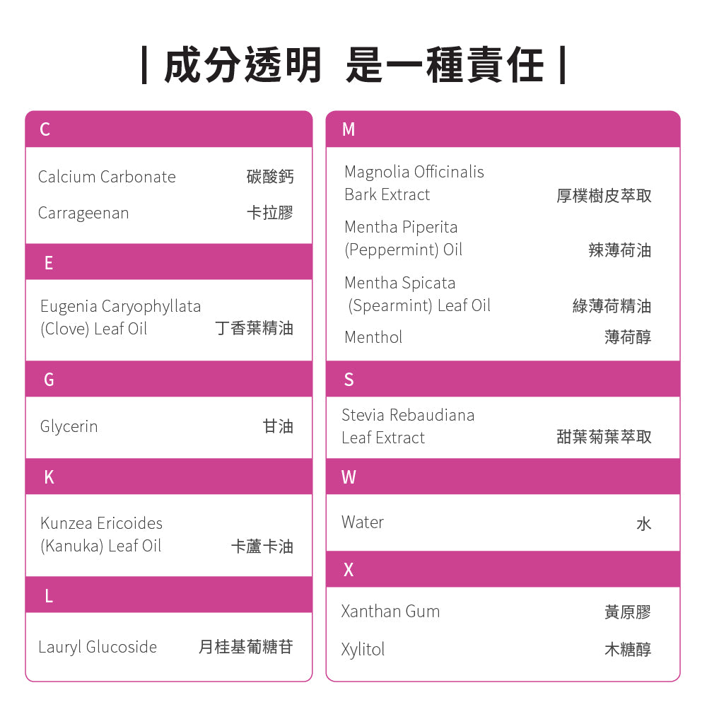 【YUKA團購】ecostore-純淨牙膏-100g-全效