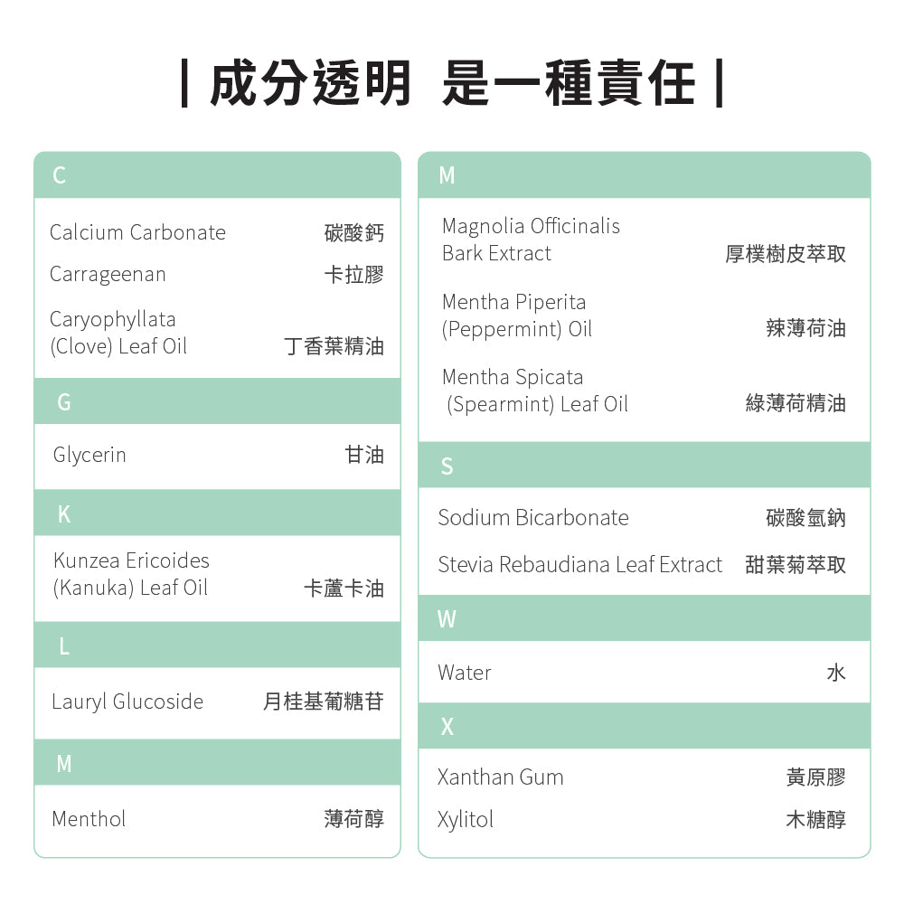 【YUKA團購】ecostore-純淨牙膏-100g-美白