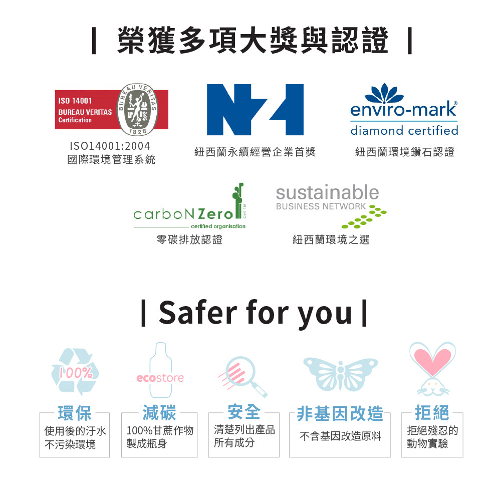 【ecostore宜可誠】洗碗機專用全效合一洗碗錠-純淨無香-30錠