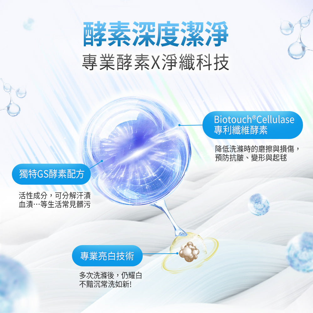 Dalli-淺色衣物超濃縮洗衣精-1.1L