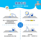 CLOROX高樂氏-工業級強力管道通渠凝膠-1.24L