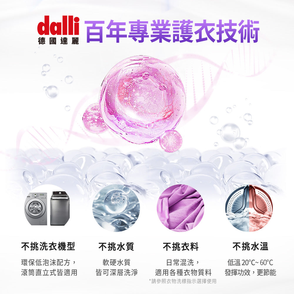 Dalli-護色去污超濃縮洗衣精-1.1L-紫