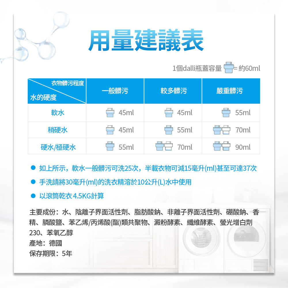 Dalli-抗敏超濃縮洗衣精-1.1L
