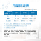 Dalli-淺色衣物超濃縮洗衣精-1.1L