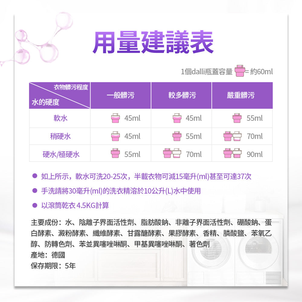 Dalli-護色去污超濃縮洗衣精-1.1L-紫