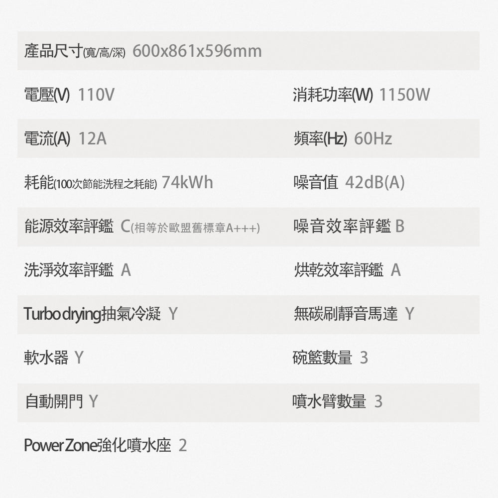 【ASKO雅士高】14人份洗碗機DFS344ID.W.TW(獨立型/雅典白/含安裝)