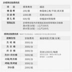 【Mom&Dad團購】ASKO雅士高 14人份洗碗機DFS344ID.W.TW(獨立型/雅典白/含安裝)