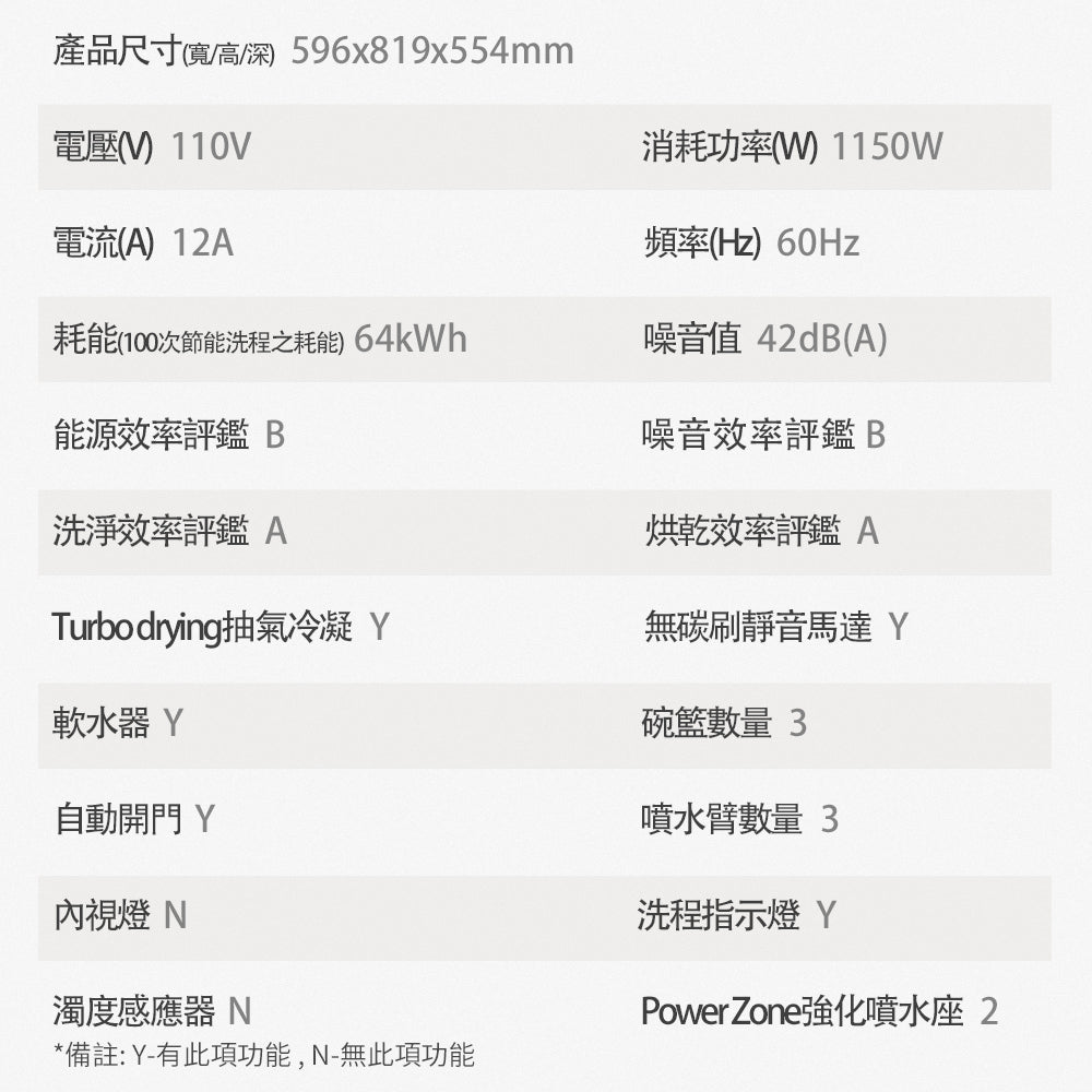 【ASKO雅士高】14人份洗碗機 DFI544D.TW(嵌入型/需自備門板/含安裝)