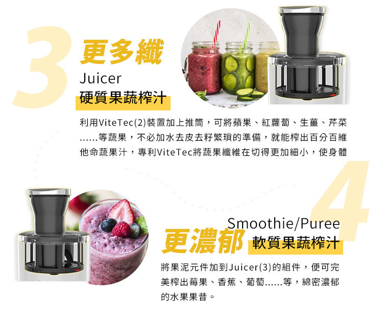 【NOVIS】完全維他命多功能果汁機Vita Juicer S1