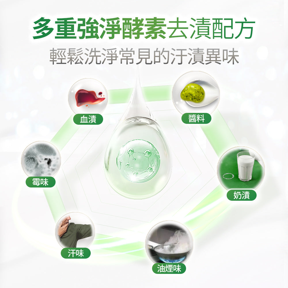 Dalli-全效清新香洗衣精-2.75L-綠