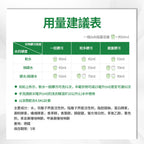 Dalli-全效清新香洗衣精-2.75L-綠