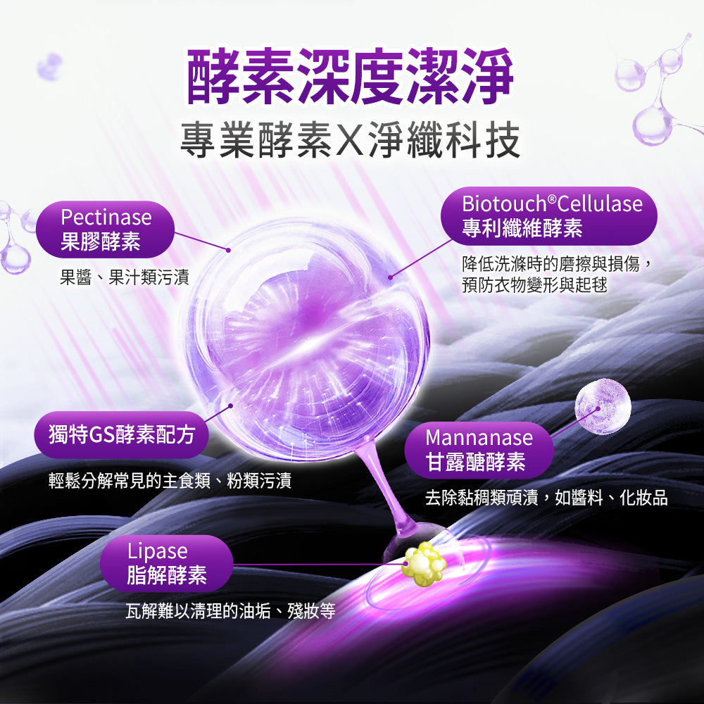 Dalli-深色及毛料超濃縮洗衣精-1.1L