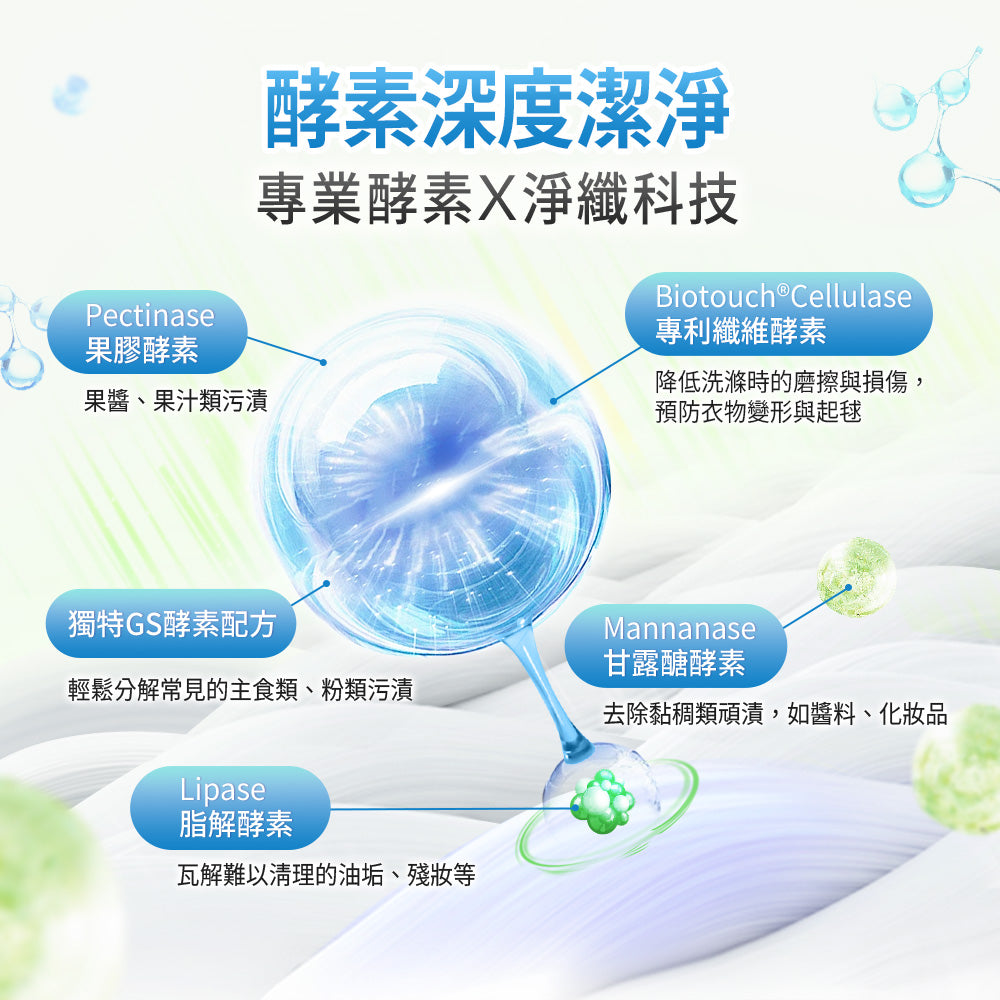 Dalli-極致呵護超濃縮洗衣精-1.1L