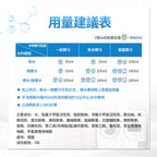 Dalli-極致呵護超濃縮洗衣精-1.1L