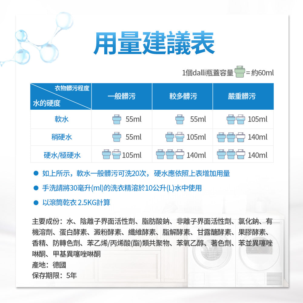 Dalli-極致呵護超濃縮洗衣精-1.1L