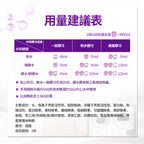 Dalli-深色及毛料超濃縮洗衣精-1.1L
