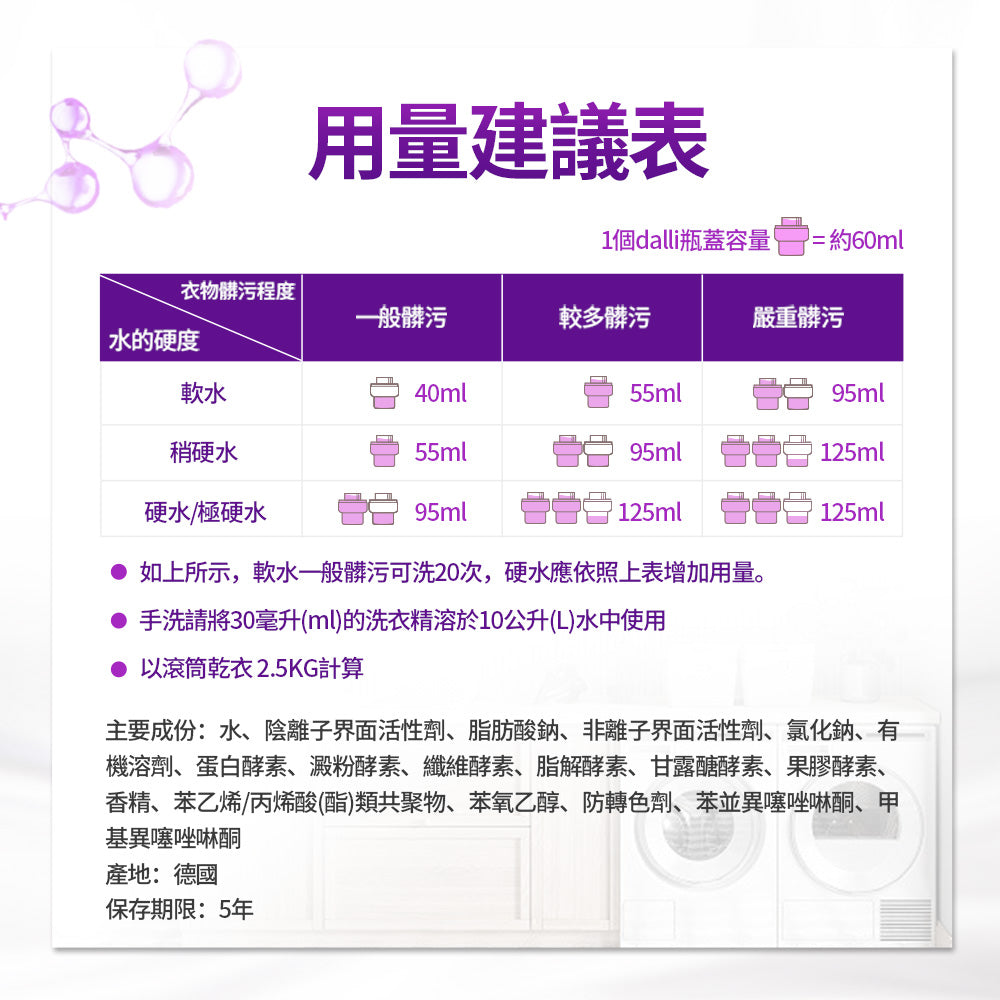 Dalli-深色及毛料超濃縮洗衣精-1.1L