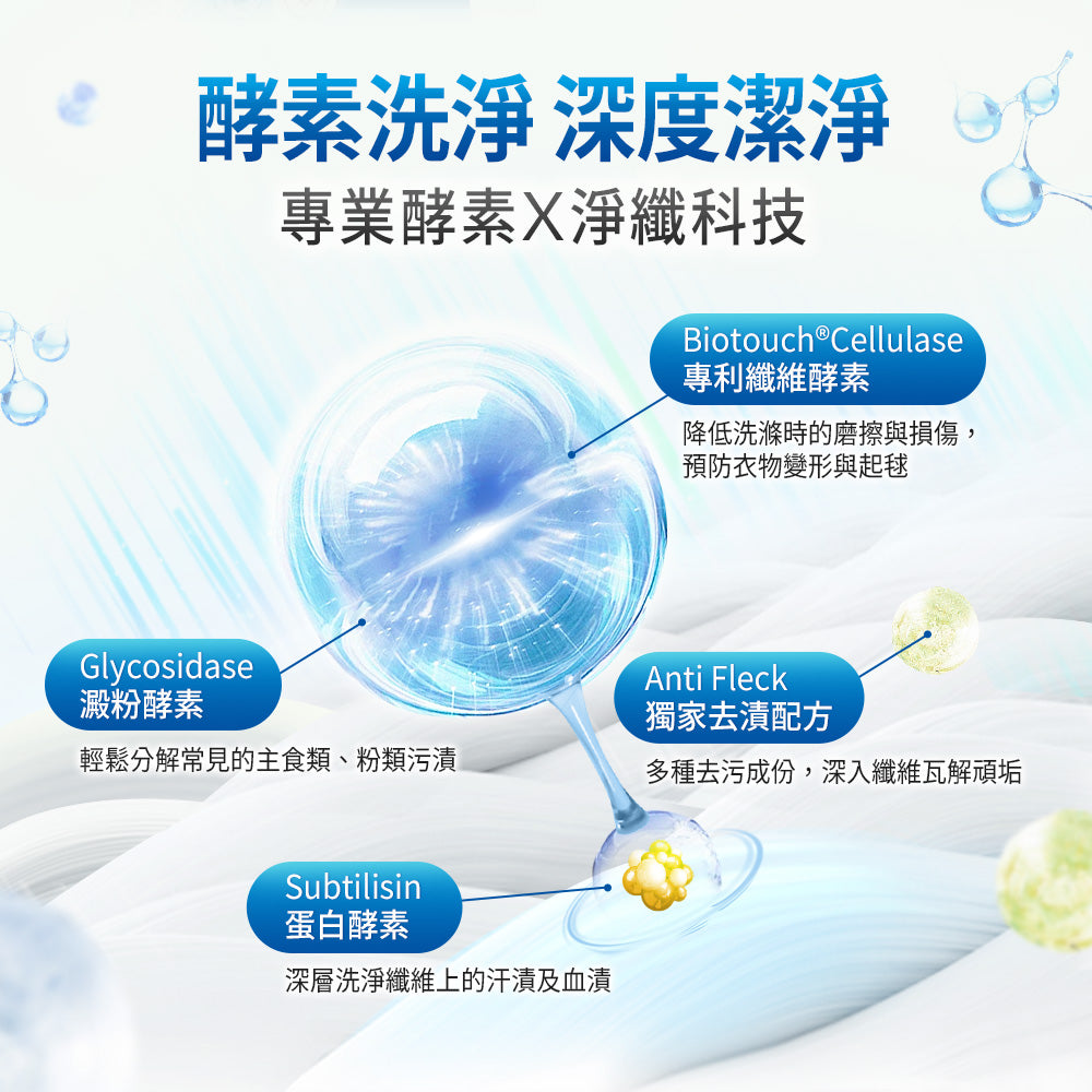 Dalli-全效超濃縮洗衣精-2.75L-藍