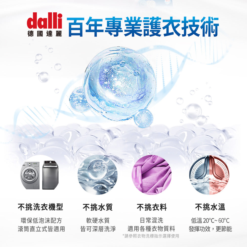 Dalli-全效超濃縮洗衣精-2.75L-藍